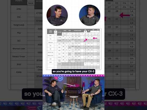 Update Your Nav Log in Flight