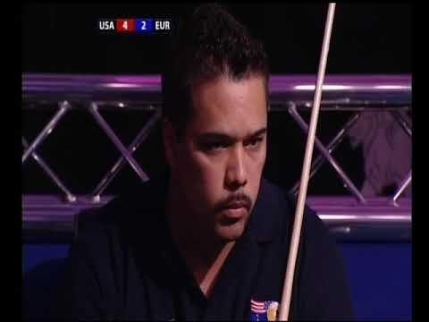 Rodney Morris vs. Tony Drago | 2007 Mosconi Cup