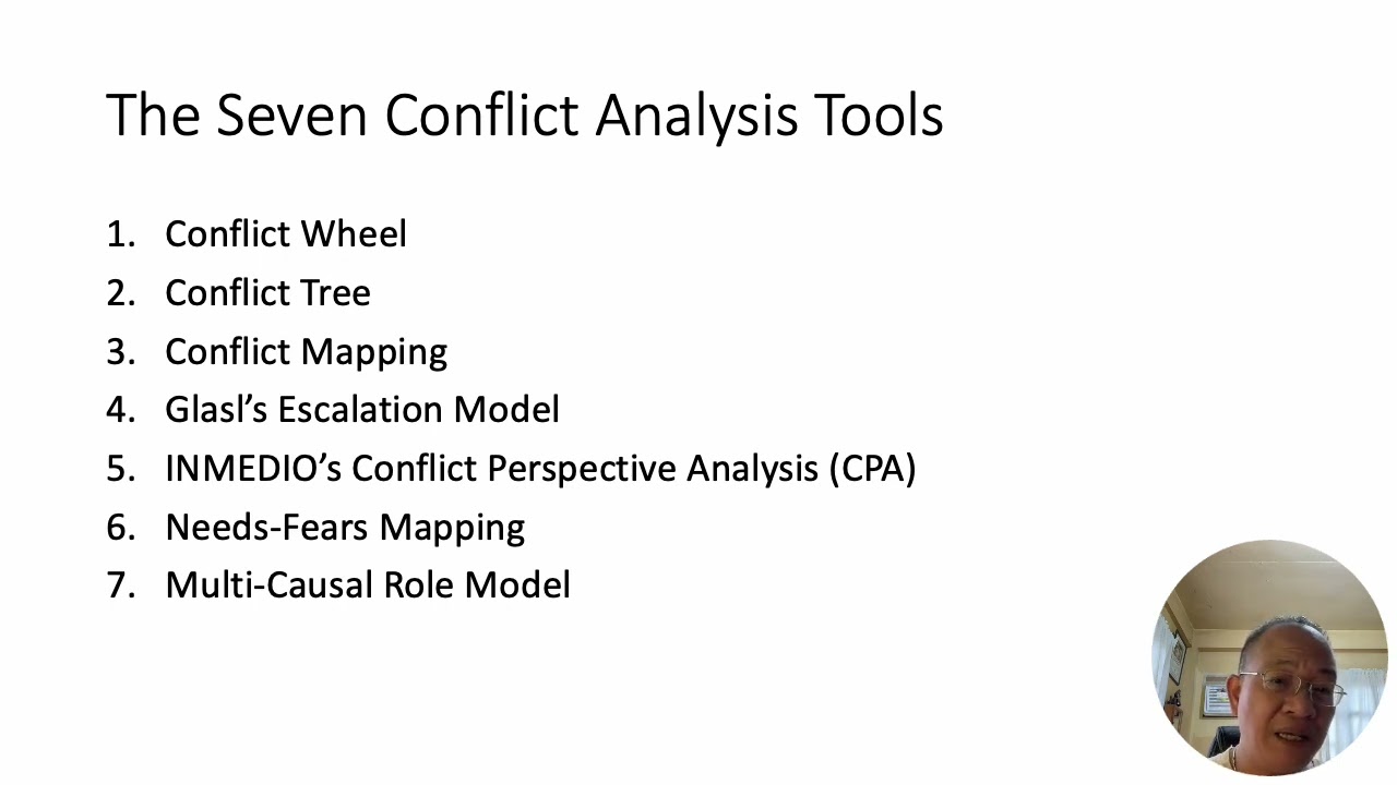 THE TOOLS OF CONFLICT ANALYSIS