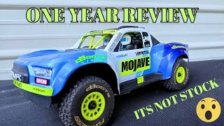 One Year Review Of The Mojave Grom With All Of The Fun Upgrades