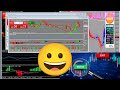 kaise kare trading full moving candle chart rsi signal macd technical indicator forex nordfx mt4