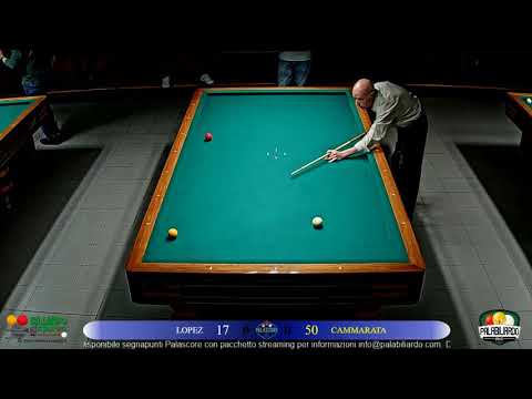 8 3 19 Cammarata Vs Lopez