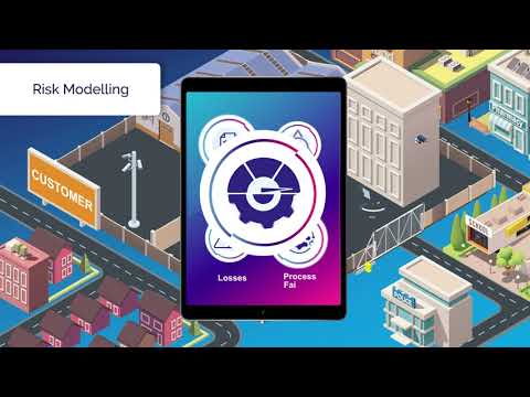 Integrated Security Solutions