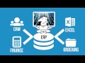 What Is ERP Software