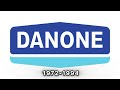 Danone Historical Logos