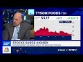 Cramer S Stop Trading Tyson Foods