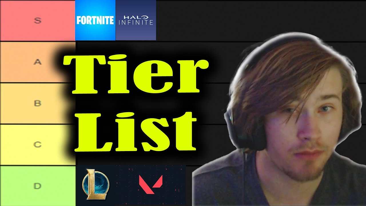 Best Competitive Games Tier List 2023