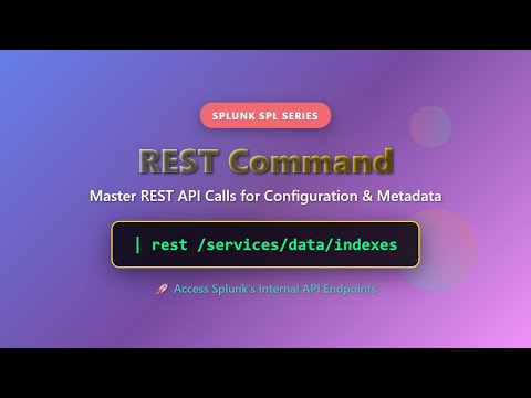 Splunk Rest Command Tutorial Master Spl Api Calls For Beginners