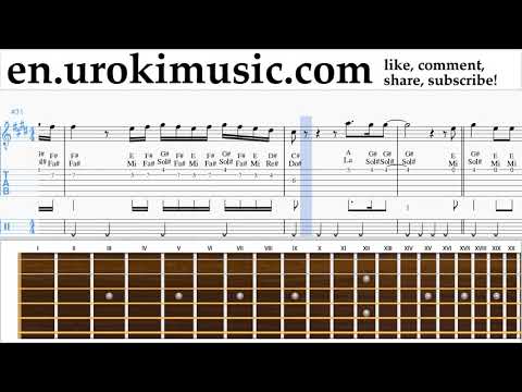 Guitar lessons Camila Cabello - All These Years Sheet Music Tutorial um-ih352