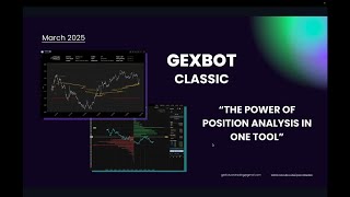 "Master Gexbot Classic – Trade Like a Pro with This Simple Yet Powerful Tool!"