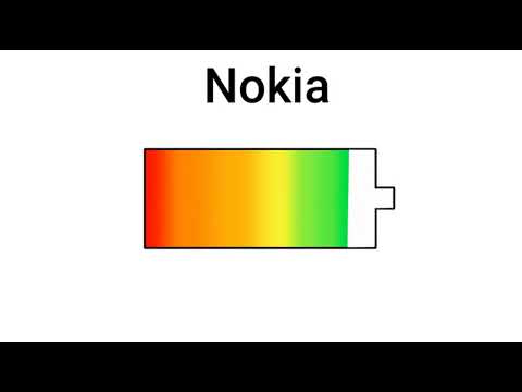 nokia vs samsung vs iphone battery meme