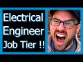 Electrical Engineering Job Tier List Best Electrical Engineering Jobs Zachstar