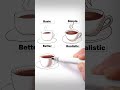 Draw Coffee Cups Art Drawing Shorts Coffee Cup Howtodraw Easydraw