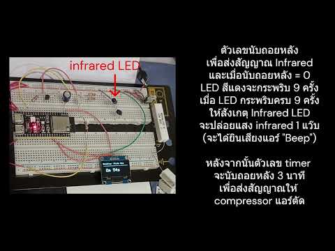 คลิกเพื่อดูคลิปวิดีโอ