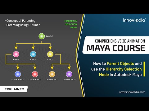 Maya Course • How to Parent Objects and use the Hierarchy Selection Mode in Maya • Parenting in Maya