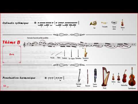Ravel - Boléro - Guide d'écoute