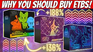 ETB Prices Skyrocketing in 2026 | Pokemon TCG Market Update