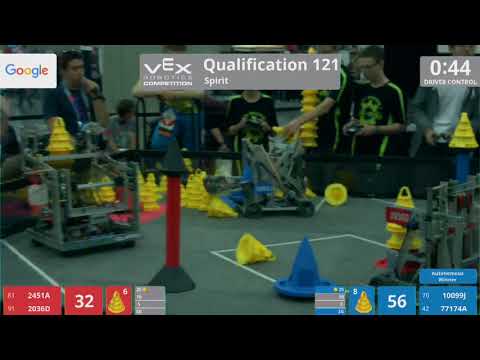 2018 VRC-MS Spir Q121 - 2451A 2036D vs 10099J 77174A - 80 to 103