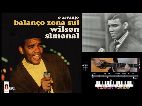 Balanço Zona Sul video