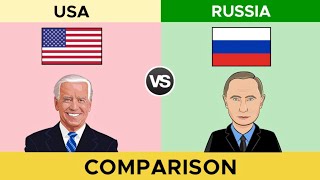 USA vs RUSSIA: Who is win the Battle ? || Russia vs Usa