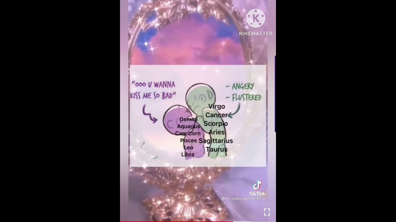 The Zodiacs ✨️ || Credits to Pinterest || #zodiac #zodiacsigns #pinterest #foryou #meme #shorts ||