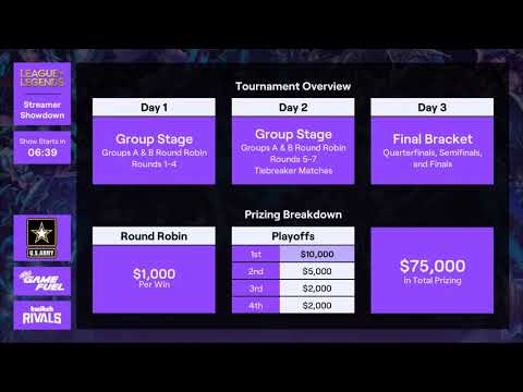 [Archived VoD] 02/19/20 | Twitch Rivals League of Legends Streamer Showdown - Day 2