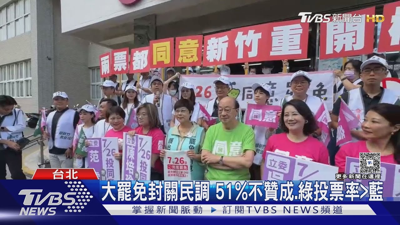 大罷免封關民調 不贊成＞贊成  綠投票率＞藍