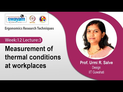 Ergonomics Research Techniques Introduction Video