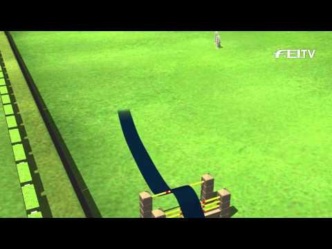 Furusiyya FEI Nations Cup™ 2015 - Lisbon Jump Off Course Animation