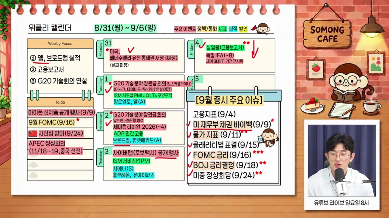 최악의 달 9월 시작, 올해도 악재 부각될까