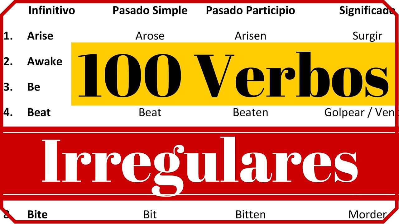 Los 100 verbos irregulares más usados en inglés con pronunciación y significado en español