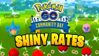 The REAL Pokémon GO Community Day Shiny Rates!