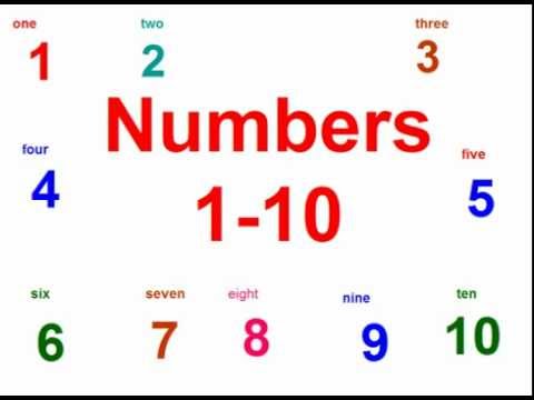 Engleză pentru copii. Numere. 1-10