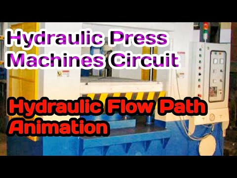 Hydraulic Press Machines Circuit | Hydraulic Flow Path Animation