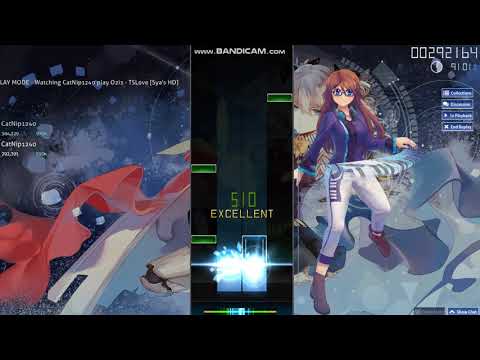 O2I3 - TSLove 3.15 stars