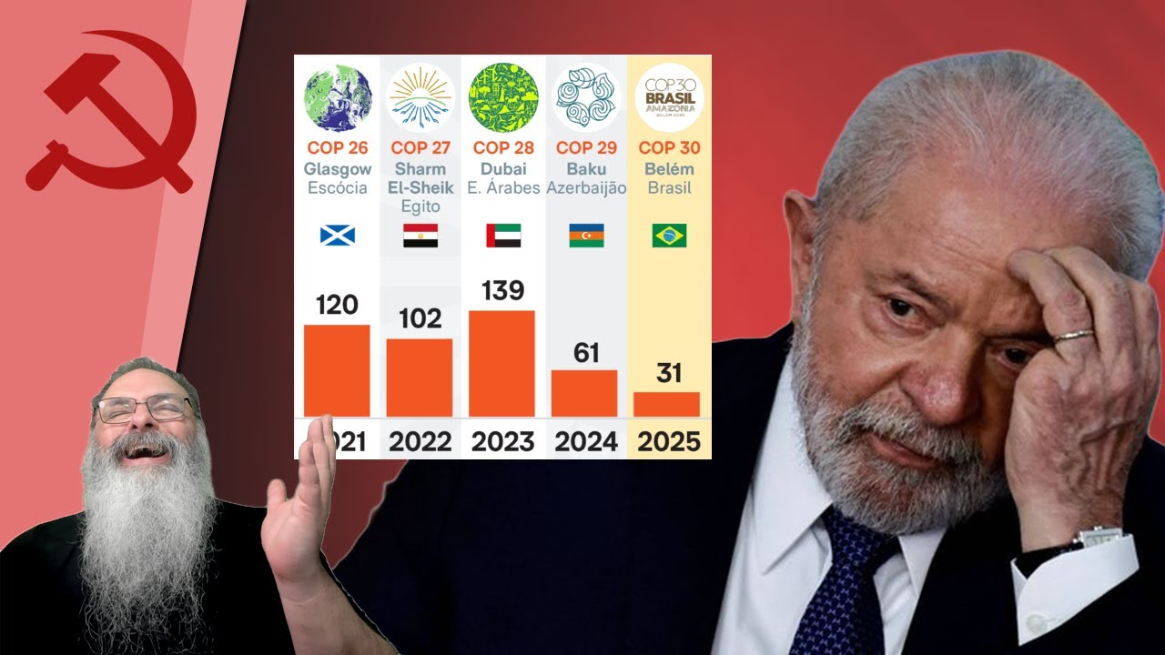 JORNAIS REPERCUTEM o FRACASSO da COP30 com NÚMERO RIDICULAMENTE BAIXO de CHEFES de ESTADO