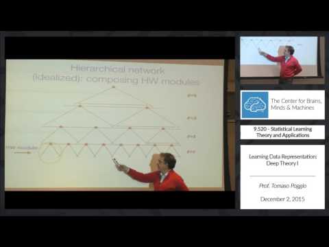 9.520 - 12/2/2015 - Class 24 - Prof. Tomaso Poggio: Learning Data Representation: Deep Theory I
