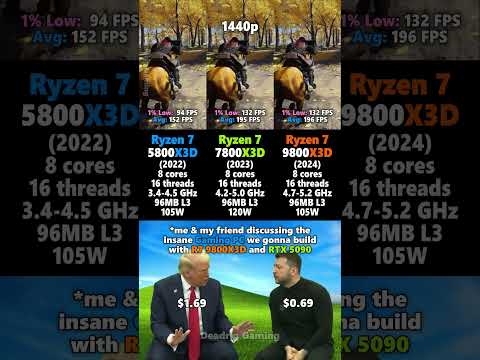 Ryzen 7 5800X3D vs Ryzen 7 7800X3D vs Ryzzen 7 9800X3D