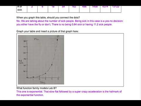 Sect.1.1.2 Lab Solutions