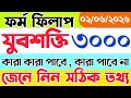 যুবশক্তি Yuva Shakti Bharosa Card Apply 2026 Yuva Sakti Form Fill Up 2026 Yuba Sakti
