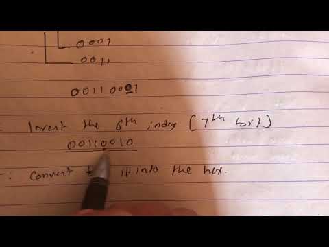 Convert MAC address to ipv6 address