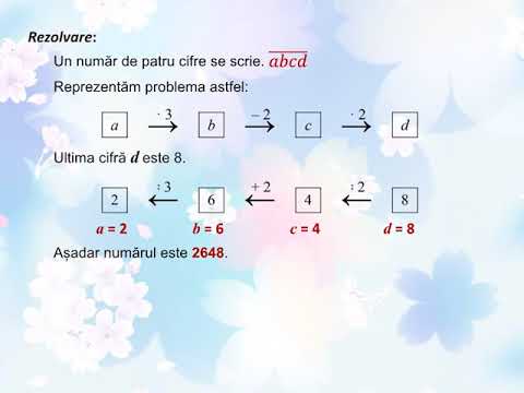 Metoda mersului invers