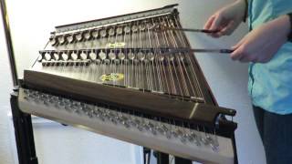 Praise to the Lord, the Almighty