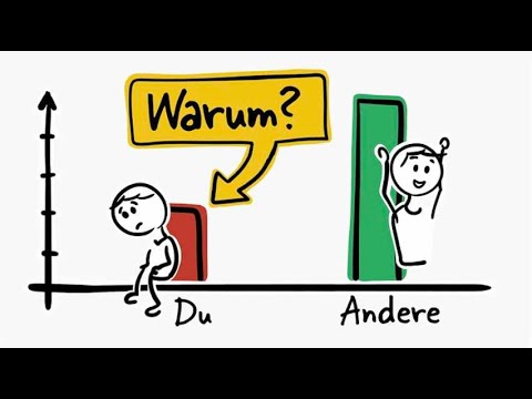 Andere Christen schaffen es - ICH NICHT! Warum? - Nathanael Bubenzer