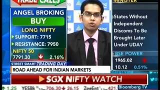 Bloomberg TV Street Smart Trading Day, 05 Jan 2016 – Mr. Ruchit Jain