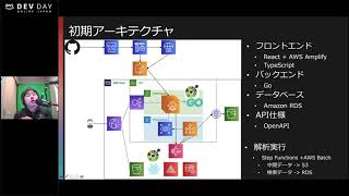 AWS Dev Day Online Japan H-1 : AWS Amplifyを軸にしたフルサーバーレスなアプリケーション構成