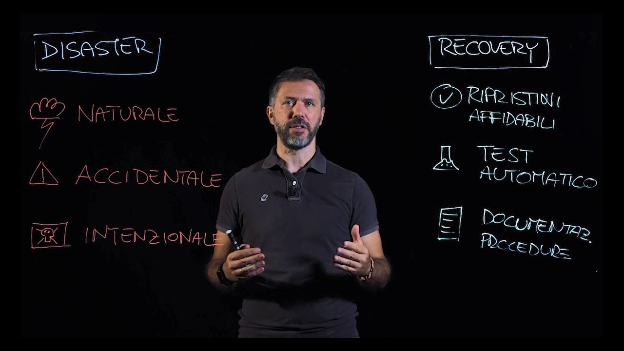 Lightboard: Riscrivere le regole del DR con Veeam video