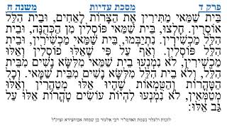 מסכת עדיות פרק ד משנה ח