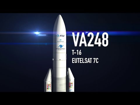 Arianespace Flight VA248 - Launch Campaign