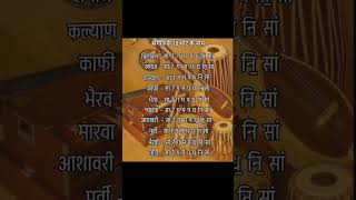 Download lagu 10 Thaats of Indian Classical Music | Explained with Examples | Hindustani Classical Basics #sangeet mp3